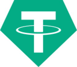 Tether Faucet
