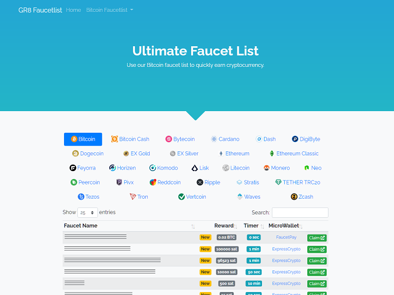 GR8 Faucetlist